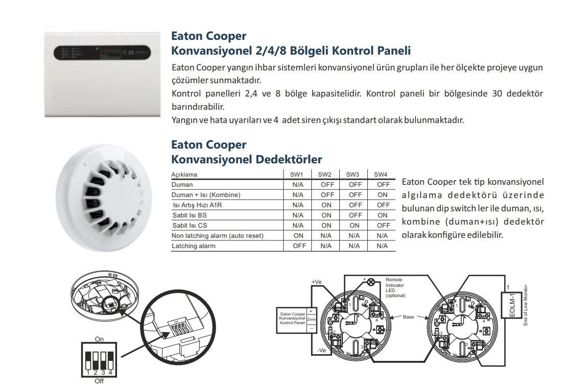 Eaton Cooper Konvansiyonel Kontrol Paneli